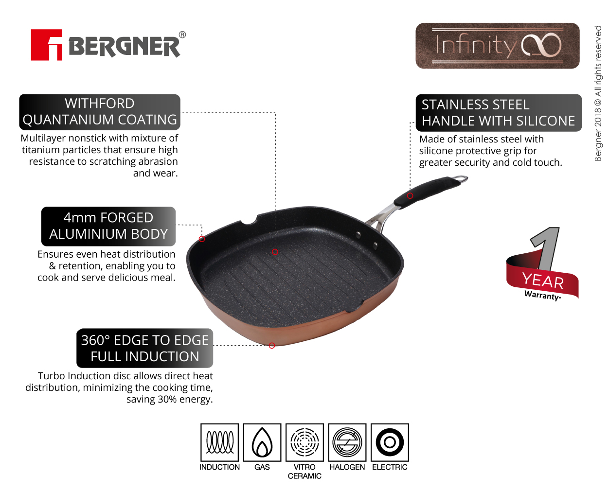 Bergner Non-Stick Grill Pan, Induction Base, Copper - 28cm
