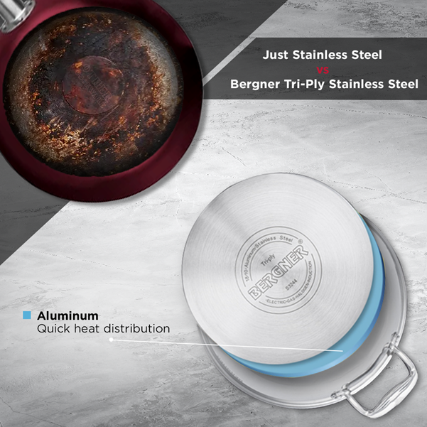 Difference between Normal Stainless steel cookware with Bergner Triply Stainless steel cookware
