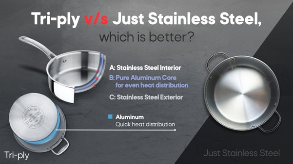Tri-ply Cookware v/s Stainless Steel Cookware - Which is better?